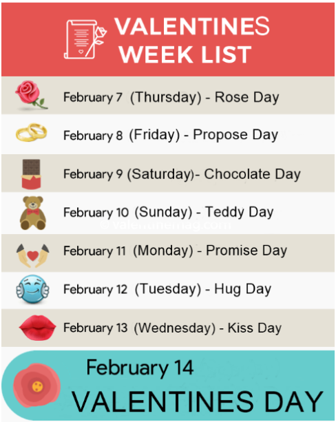 Happy Valentine's Day Date 2022 - Valentine Day Week List 2022