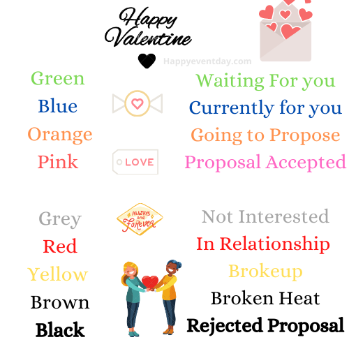 Valentine’s Day 2022 Coluor Code Lovers Day Dress Code Ideas