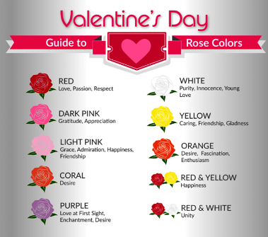 lovers day dress code images