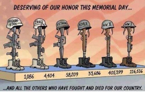 memorial day memes funny