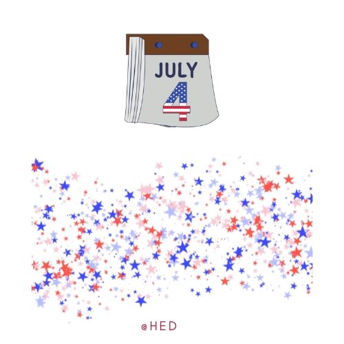 july 4th 2020 clipart