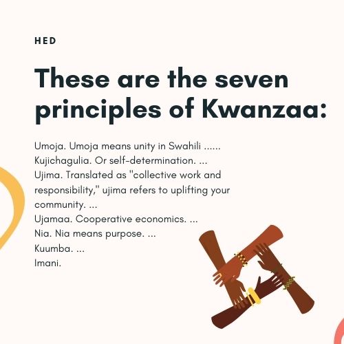 7 principles of kwanzaa images