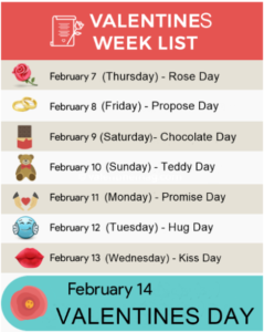Valentine Week 2024 Full List: 7 Feb to 14 Feb Special Days ️