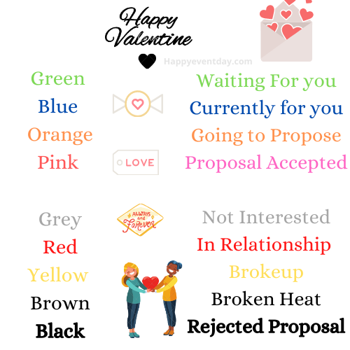 Valentine’s Day 2022 Coluor Code | Lovers Day Dress Code Ideas